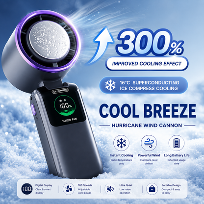 TheAeroChill™ Fan