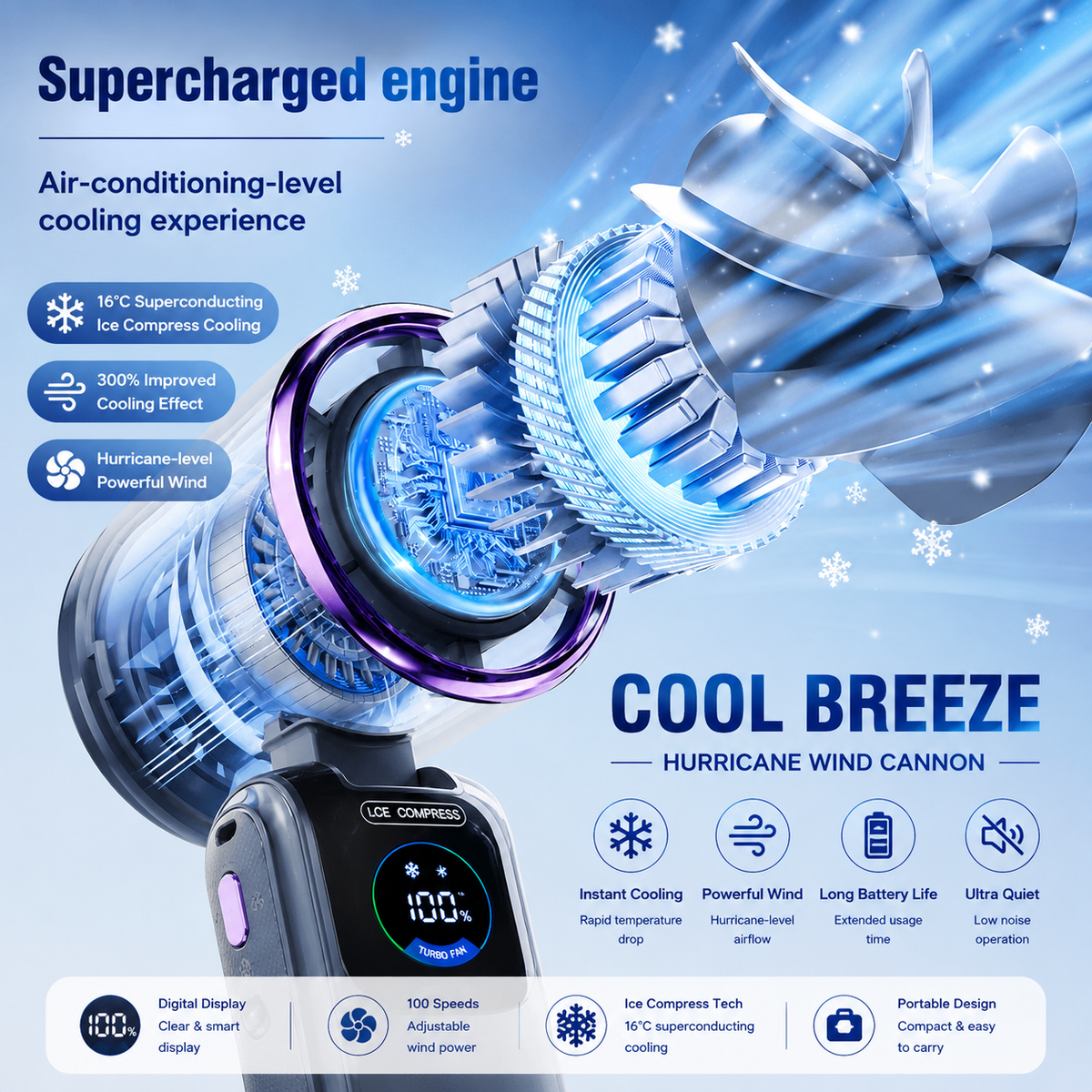TheAeroChill™ Fan
